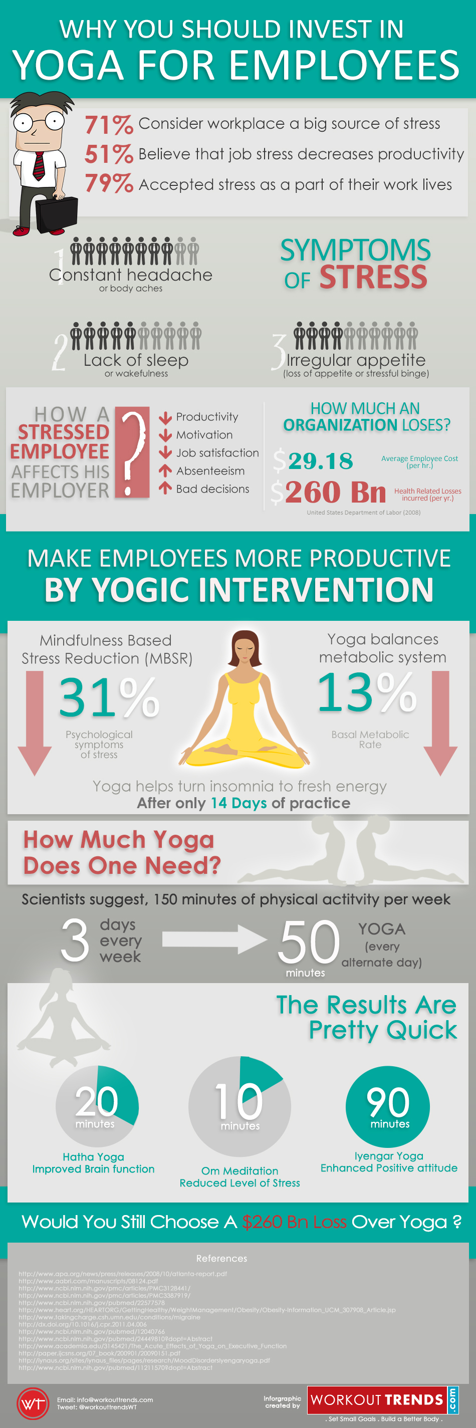 Yoga-for-employees-workout-trends1